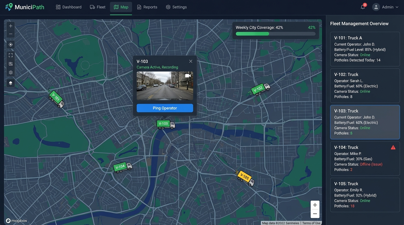 Fleet Tracking and Sensor Health